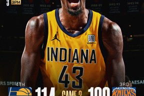 九游娱乐-西亚卡姆连续七场比赛得分超过表现优异，篮网不断突破！